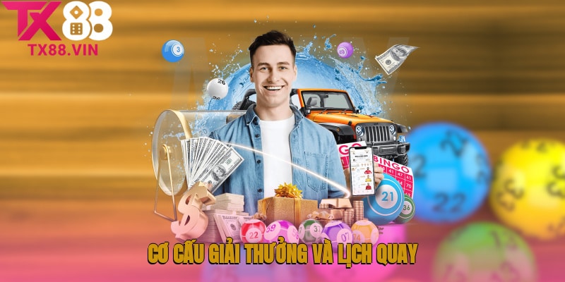 Cơ cấu giải thưởng và lịch quay